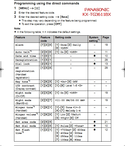 flashtime_KX-TG3611BX