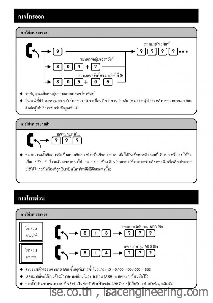 Topaz SLT User Guide_TH_Screen Optimized_1-1-page-003