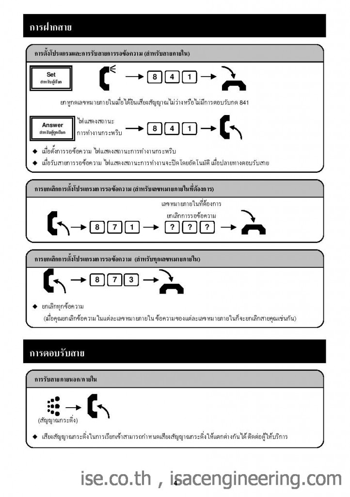 Topaz SLT User Guide_TH_Screen Optimized_1-1-page-005