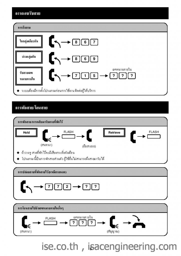 Topaz SLT User Guide_TH_Screen Optimized_1-1-page-006