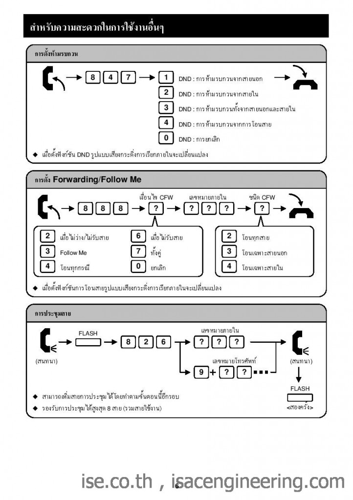 Topaz SLT User Guide_TH_Screen Optimized_1-1-page-007