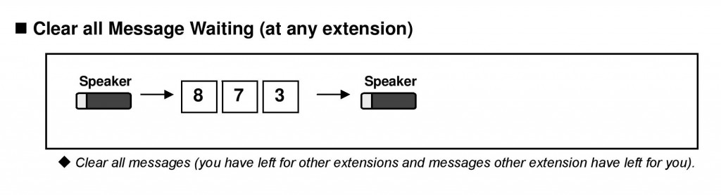 nec_sl1000_message_clear