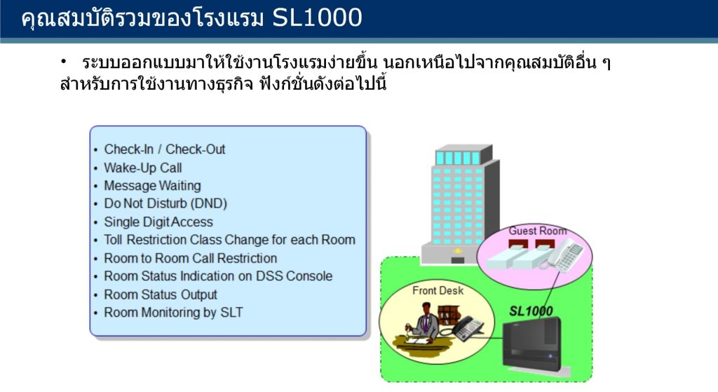 Hotel for NEC SL1000 and SV9100