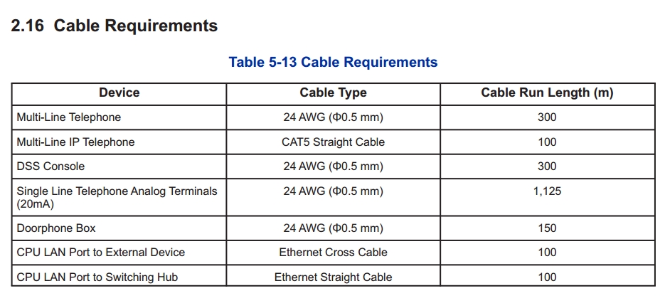 nec_sl1000_cable_requirements